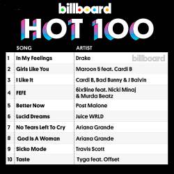 Billboard Hot 100 Singles Chart 01.09.2018 (2018)