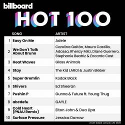 Billboard Hot 100 Singles Chart (29-January-2022) (2022) - Pop, Dance, Rock, Hip Hop, RnB, Country
