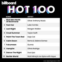 Billboard Hot 100 Singles Chart (02-September-2023) (2023) - Pop, Rock, RnB, Dance, Hip Hop, Country