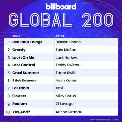 Billboard Global 200 Singles Chart (17-February-2024) (2024) - Pop, Rock, Hip Hop, RnB, Country