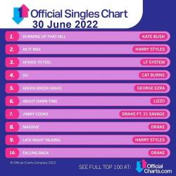 The Official UK Top 100 Singles Chart 30-June-2022 (2022) - Pop, Dance, Rock, Hip Hop, RnB