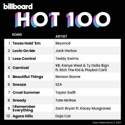 Billboard Hot 100 Singles Chart (02-March-2024) (2024) - Pop, Rock, Dance, Hip Hop, RnB, Country