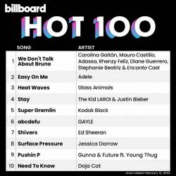 Billboard Hot 100 Singles Chart (12-February-2022) (2022) - Pop, Dance, Rock, Hip Hop, RnB, Country