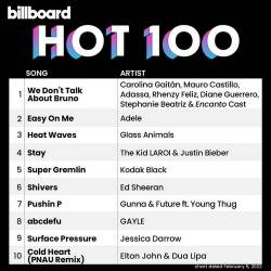 Billboard Hot 100 Singles Chart (05-February-2022) (2022) - Pop, Dance, Rock, Hip Hop, RnB, Country