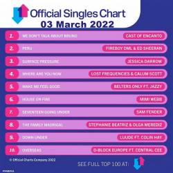 The Official UK Top 100 Singles Chart (03 March 2022) (2022) - Pop, Dance, Rock, Hip Hop, RnB