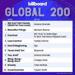 Billboard Global 200 Singles Chart (23-March-2024) (2024) - Pop, Rock, Dance, Hip Hop, RnB, Country