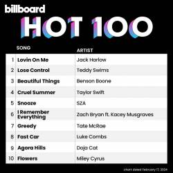 Billboard Hot 100 Singles Chart (17-February-2024) (2024) - Pop, Rock, Dance, Hip Hop, RnB, Country