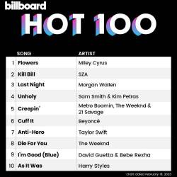 Billboard Hot 100 Singles Chart (18-February-2023) (2023) - Pop, Dance, Rock, Hip Hop, RnB, Country